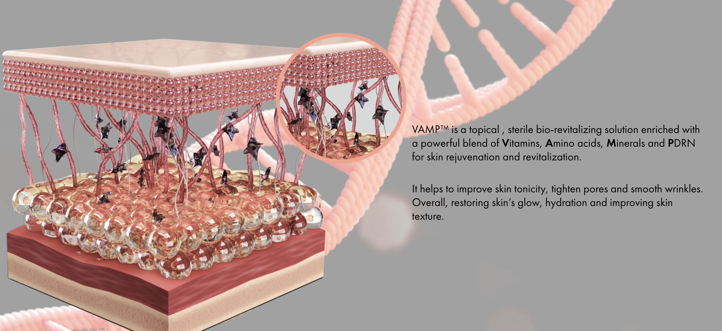 VAMP™ Aesthetics at Dr. Kismet | Loomis CA